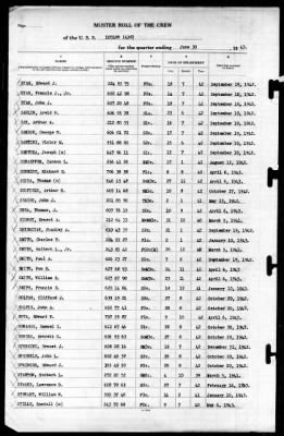 Ludlow (438) > 1943