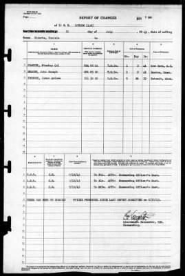 Ludlow (438) > 1943