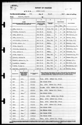 Ludlow (438) > 1943