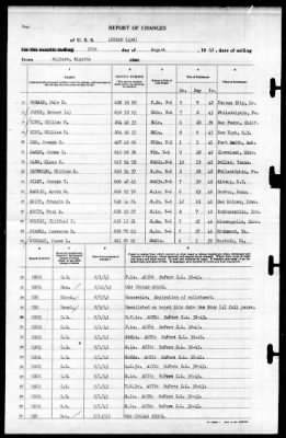 Ludlow (438) > 1943