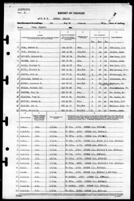 Ludlow (DD-438) > 1944