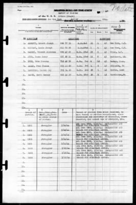 Ludlow (DD-438) > 1944