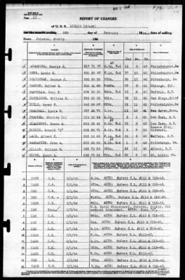 Ludlow (DD-438) > 1944