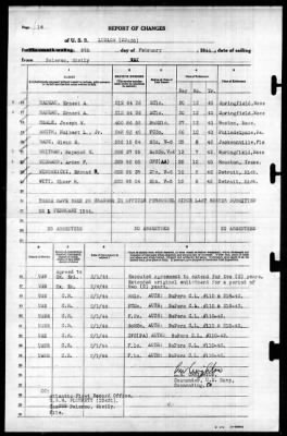 Ludlow (DD-438) > 1944