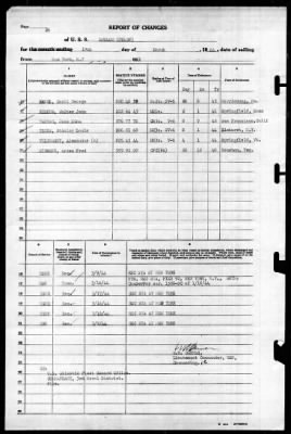 Ludlow (DD-438) > 1944