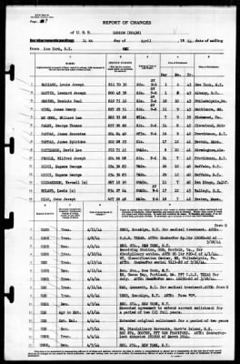 Ludlow (DD-438) > 1944