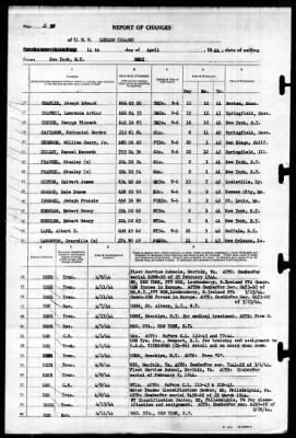 Ludlow (DD-438) > 1944