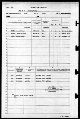 Ludlow (DD-438) > 1944