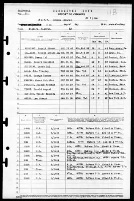 Ludlow (DD-438) > 1944