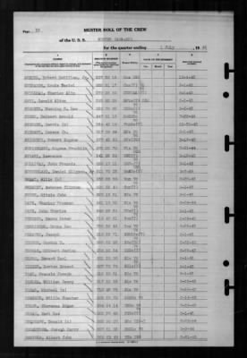 Thumbnail for Sumter (APA-52) > 1945