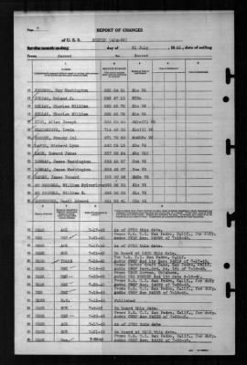 Thumbnail for Sumter (APA-52) > 1945