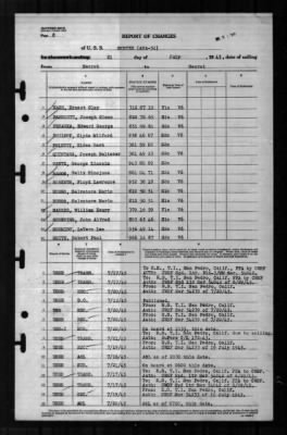 Sumter (APA-52) > 1945