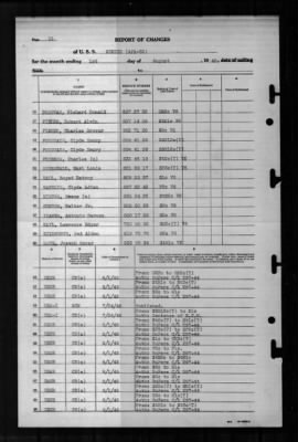 Thumbnail for Sumter (APA-52) > 1945