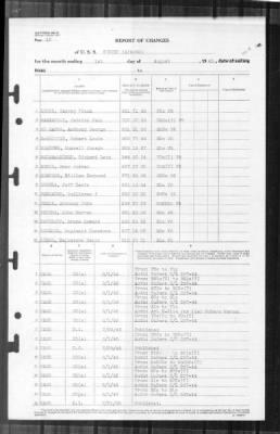 Thumbnail for Sumter (APA-52) > 1945