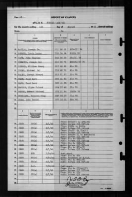 Sumter (APA-52) > 1945