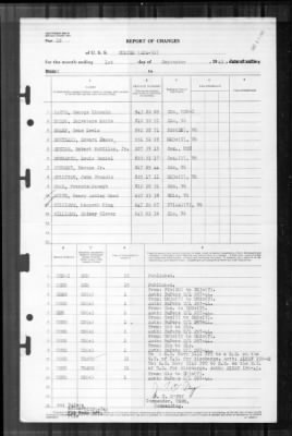 Sumter (APA-52) > 1945