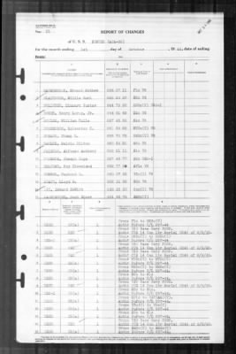 Sumter (APA-52) > 1945