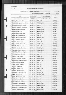 Thumbnail for Sumter (APA-52) > 1945