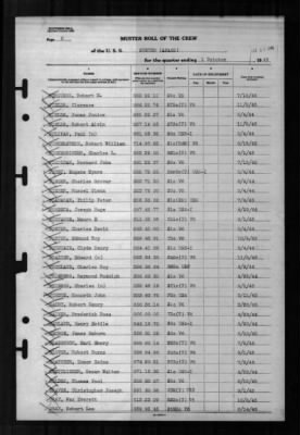 Sumter (APA-52) > 1945