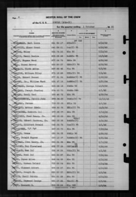 Sumter (APA-52) > 1945