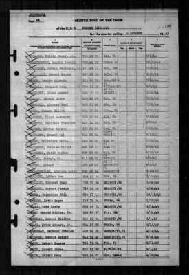 Thumbnail for Sumter (APA-52) > 1945