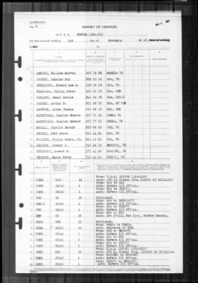 Thumbnail for Sumter (APA-52) > 1945