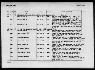 MAURY (AGS-16) > 1952