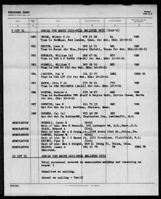 MAURY (AGS-16) > 1952