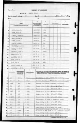 Abatan (AW-4) > 1945