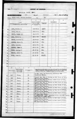 Abatan (AW-4) > 1945