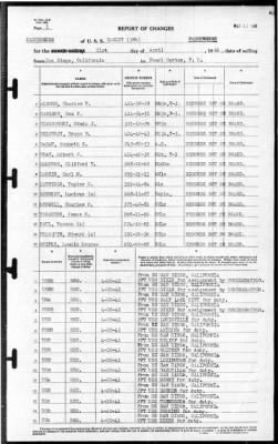 Bagley (DD-386) > 1941