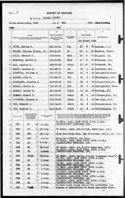 Bagley (DD-386) > 1941