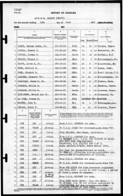 Bagley (DD-386) > 1941