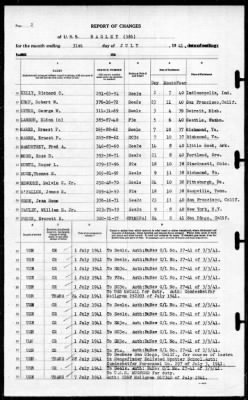 Bagley (DD-386) > 1941