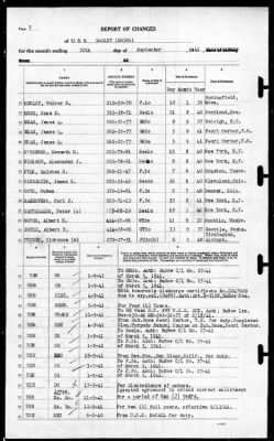 Bagley (DD-386) > 1941