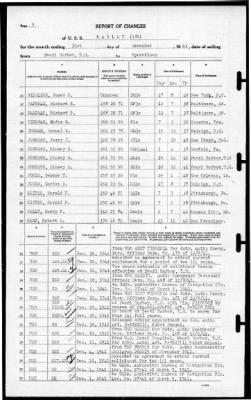 Bagley (DD-386) > 1941