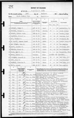 Bagley (DD-386) > 1941