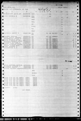 Thumbnail for AFDL-21 > 1947