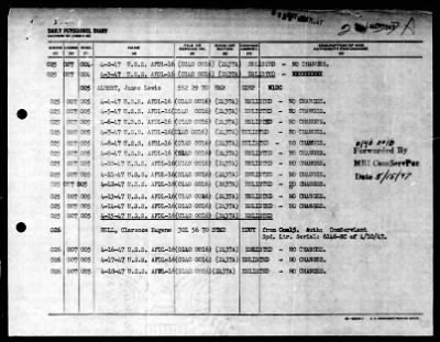 Thumbnail for AFDL-16 > 1947