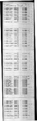 Thumbnail for Adirondack (E-AGC-15) > 1949