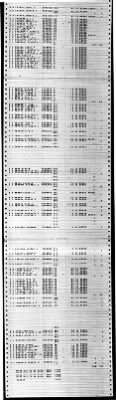 Thumbnail for Adirondack (E-AGC-15) > 1949