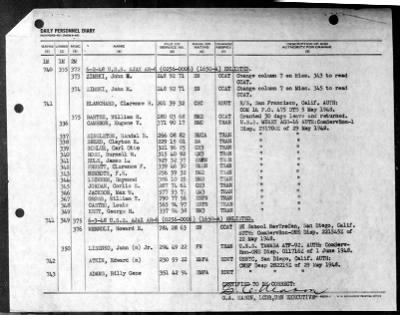 AJAX (AR-6) > 1948