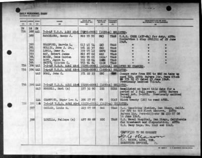 AJAX (AR-6) > 1948