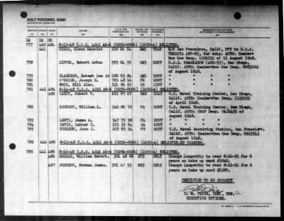 AJAX (AR-6) > 1948