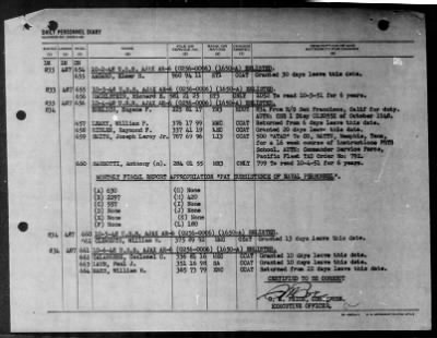 AJAX (AR-6) > 1948