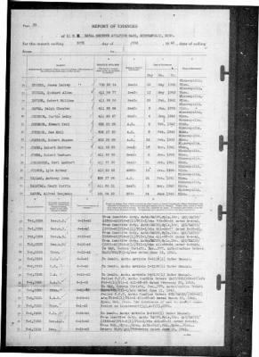 Naval Reserve Aviation Base, Minneapolis, Minnesota > 1942