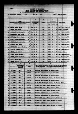 Thumbnail for Naval Aviation Cadet Selection Board, Ferry Building, San Francisco, Calif. > 1942