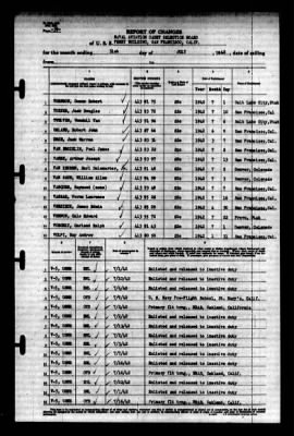 Thumbnail for Naval Aviation Cadet Selection Board, Ferry Building, San Francisco, Calif. > 1942