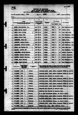 Thumbnail for Naval Aviation Cadet Selection Board, Ferry Building, San Francisco, Calif. > 1942