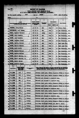 Thumbnail for Naval Aviation Cadet Selection Board, Ferry Building, San Francisco, Calif. > 1942